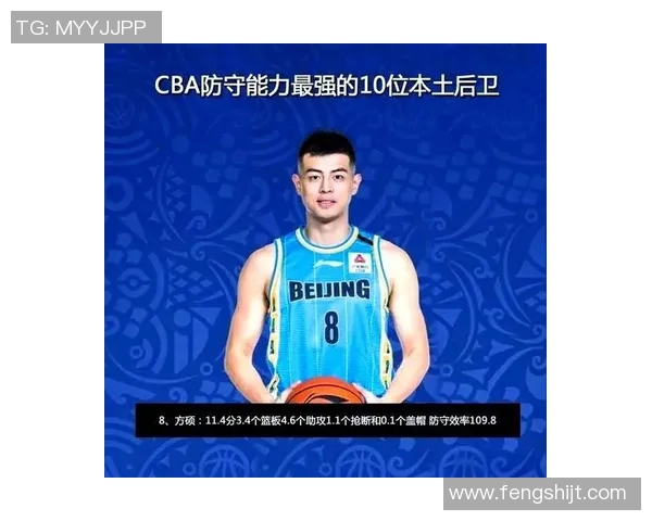CBA赛季最佳防守球员候选名单及详细防守数据统计分析